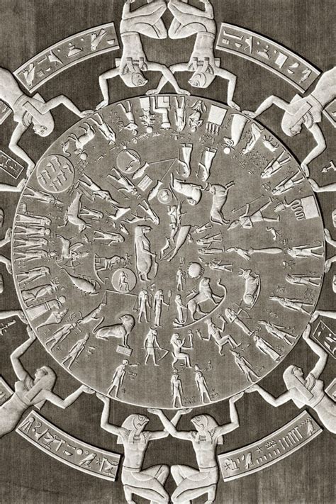 The Spectacular Circular Dendera Zodiac Ceiling Originally Located In The Hathor Temple At