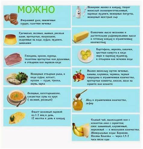 10 диета при ожирении Диета при ожирении печени меню на каждый: основные принципы питания Диета при ожирении печени меню на каждый: основные принципы питания 10 диета при ожирении