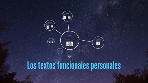 Los Textos Funcionales Personales By Chema Carmona On Prezi