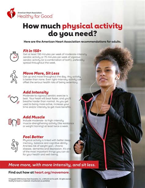 Aha Physical Activity Recommendations Infographic Image Physical