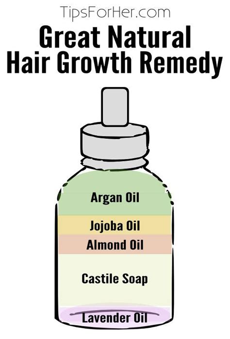 Beauty Elixir Natural Hair Growth Remedy