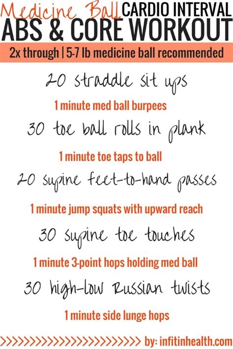 31 Amazing Medicine Ball Workouts You Need To Try