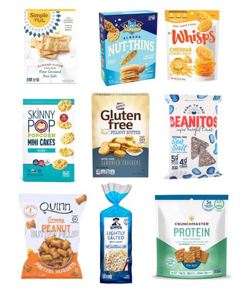 Best Healthy Gluten Free Snacks Squelo