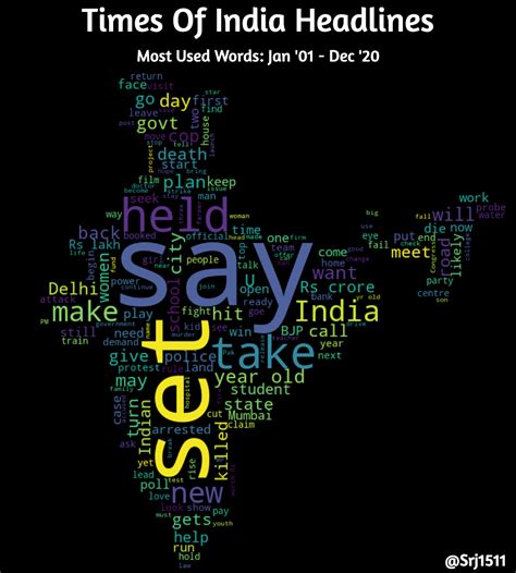 Made A Word Cloud Of All Times Of India Headlines From Jan 2001 To Dec