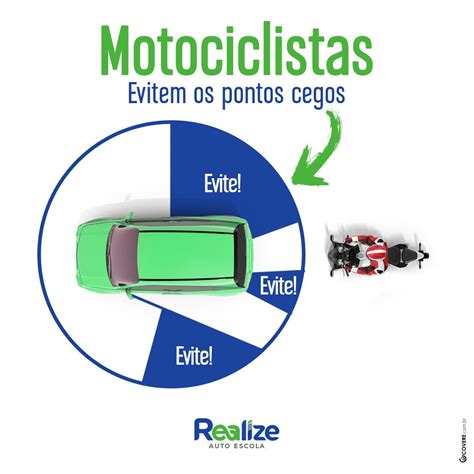 Quais Condições Da Via Comprometem A Visibilidade Do Condutor