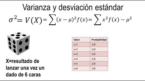Desviacion Estandar Probabilidad Formula Ejemplos De La Estándar