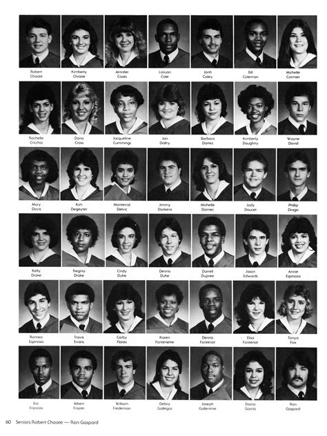The Yellow Jacket Yearbook Of Thomas Jefferson High School 1985