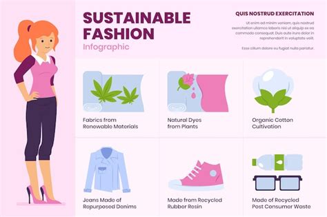 Free Vector Hand Drawn Sustainable Fashion Infographic