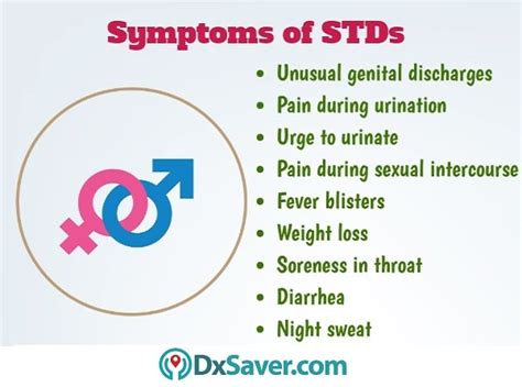 Lowest Std Testing Cost In Florida From 14 Home Testing Available