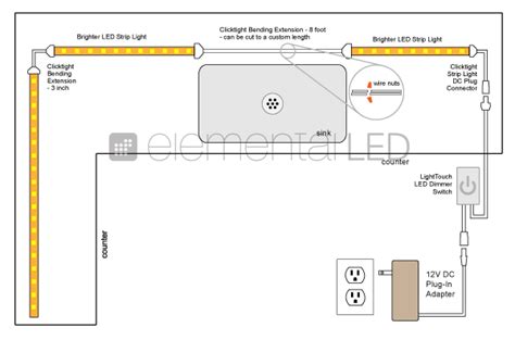The installation of hard wired under cabinet lights is a bit different than installing led strip lights. kitchen-led-under-cabinet-lighting-kit-wiring-diagram ...