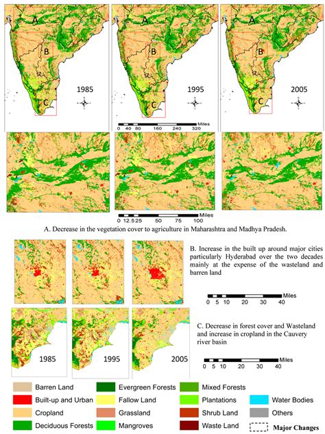 Remote Sensing Free Full Text Development Of Decadal 19851995