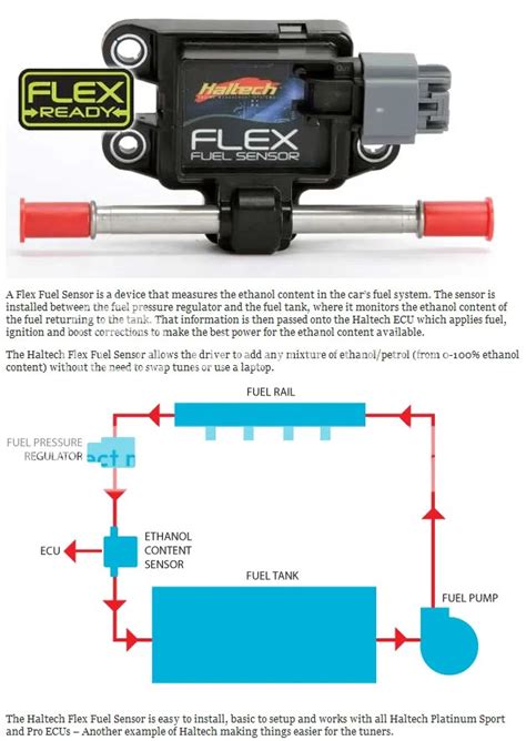 Flex Fuel Sensor Wiring