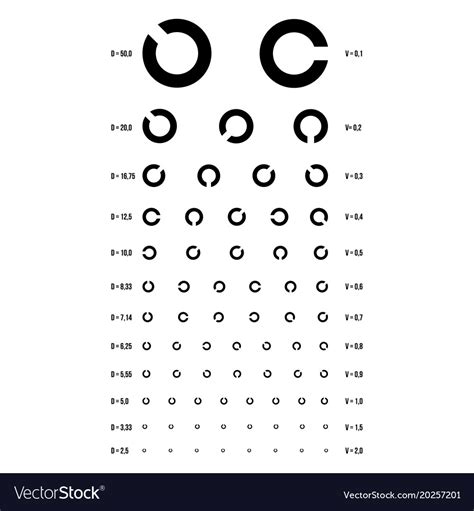 Eye Test Chart Rings Chart Vision Exam Royalty Free Vector
