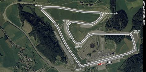 Learn About All The Formula 1 Races At The Spielberg Circuit As Well