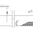 Wave Forces Acting On A Perforated And B Traditional Caisson