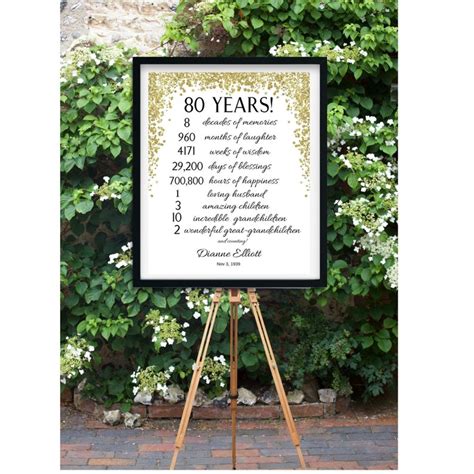 Personalized 80th Birthday Gold Accent Party Print 80th Party Etsy