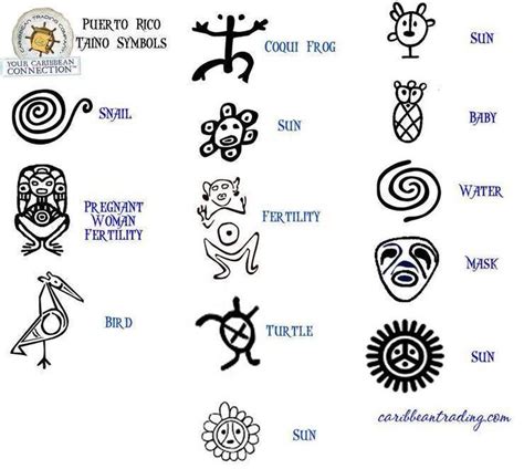 Traditional Taino Symbols Picture Taino Symbols Indian Tattoo Taino