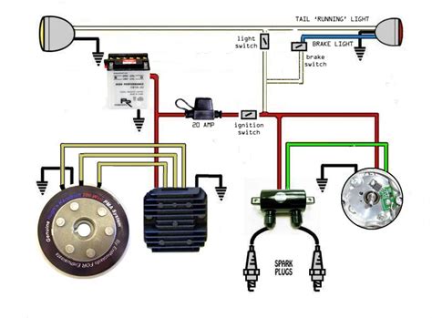 25 Basic Motorcycle Wiring Diagram Pdf Images Easy Wiring