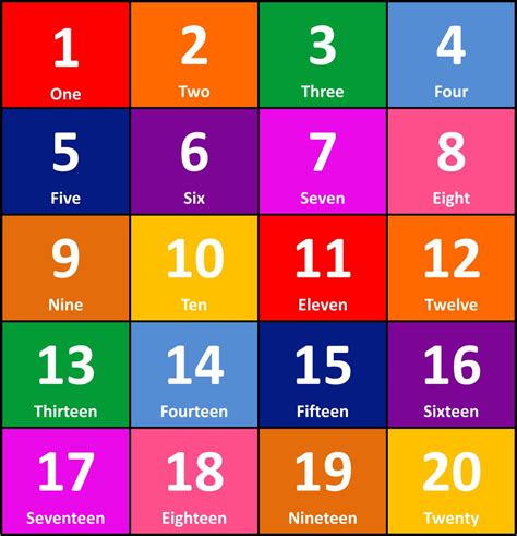 7 Best Images Of Printable Number Chart 1 30 Number