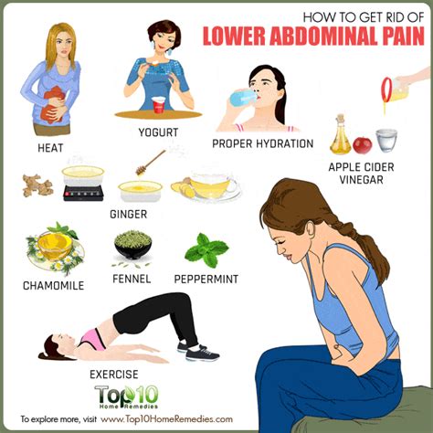 Common causes of pain in the abdomen include gastroenteritis and irritable bowel syndrome. How to Get Rid of Lower Abdominal Pain | Top 10 Home Remedies
