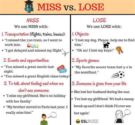 Confusing Words Miss Or Lose Whats The Difference Esl Buzz