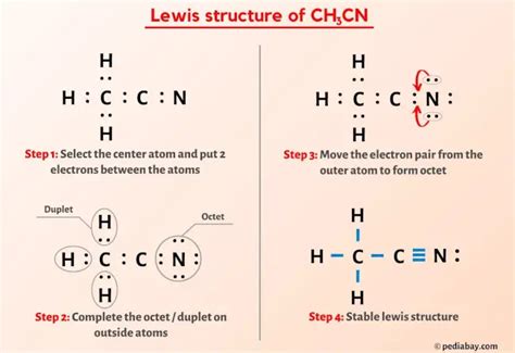 CH3CN Lewis Structure In 6 Steps With Images