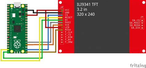 Connect An Spi Lcd Display To Your Raspberry Pi Pico Using Micropython