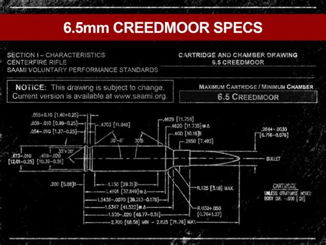 65 Creedmoor Vs 65 Grendel Wideners Shooting Hunting And Gun Blog