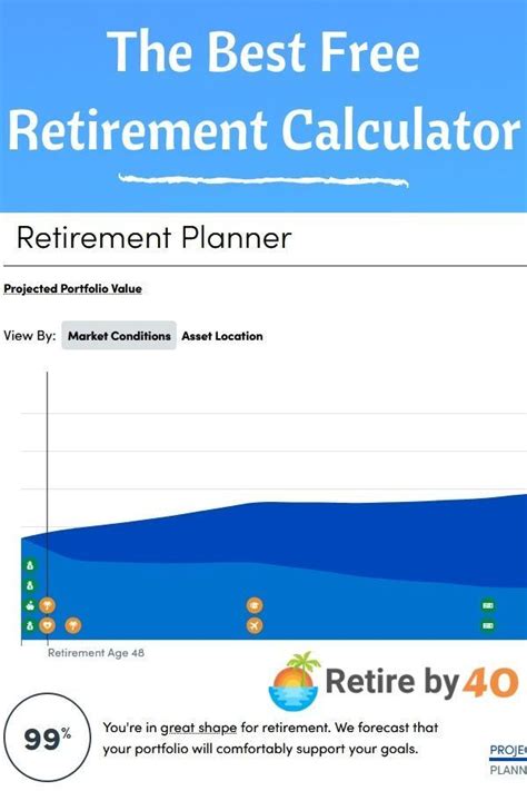 Maybe you would like to learn more about one of these? The Best Free Retirement Calculator in 2021 | Retirement calculator, Financial independence ...