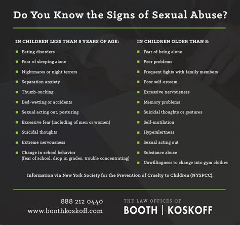 Identifying Signs Of Abuse In Children Torrance Personal Injury And