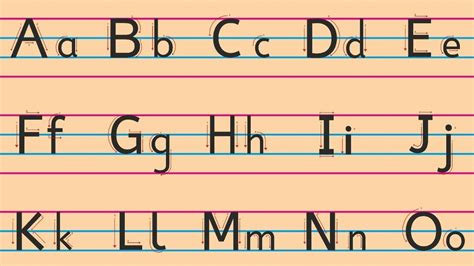 Learn Alphabet A To Z Best And Easy Way Of Learning Alphabet Writing