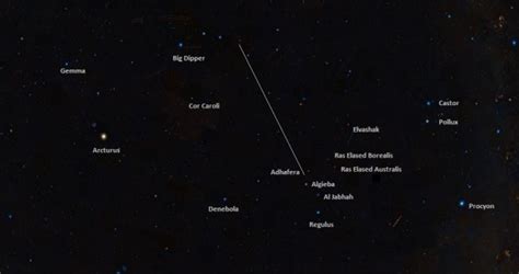 Regulus Alpha Leonis Constellation Guide