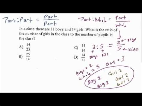 Part to Whole Ratios - YouTube