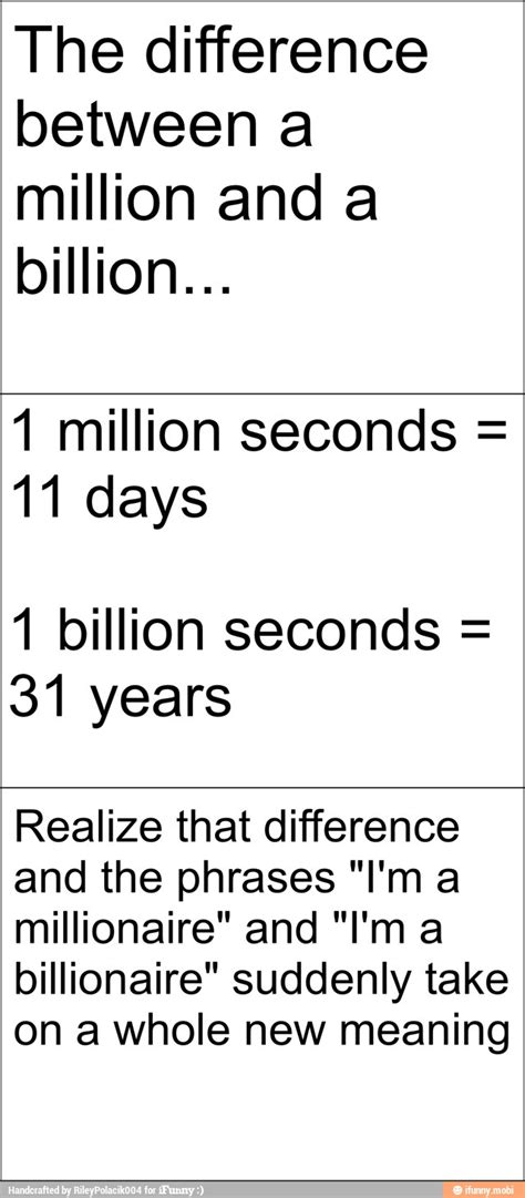 The Difference Between A Million And A Billion 1 Million Seconds