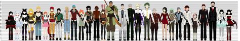 Rwby Height Chart Full By Kamikage86 On Deviantart