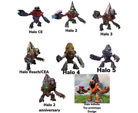 Which Grunt Variant Is Youre Favourite Seriously Rhalo