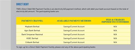 You can only see the billing details when you're logged in with an xfinity id that's the primary or a manager. View & Pay Bill Online Malaysia : Tenaga Nasional Berhad ...