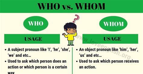 Who Vs Whom In This Article We Study The Difference Between Whom Vs