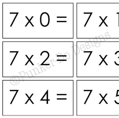 Multiplication Math Flash Cards 1x 15x Instant Etsy