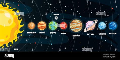 Colorful Planets Of Solar System Stock Vector Image And Art Alamy