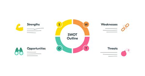 Idea Generation For New Product Development Railsware Blog