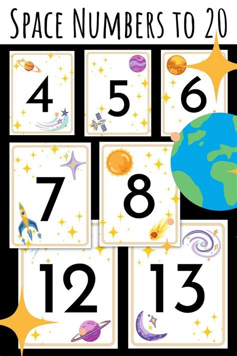 Outer Space Number Posters 1 20 With Stars Planets And The Moon
