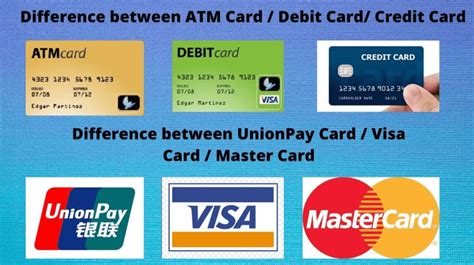 What Is Mastercard And Visa Difference In Tabular Form