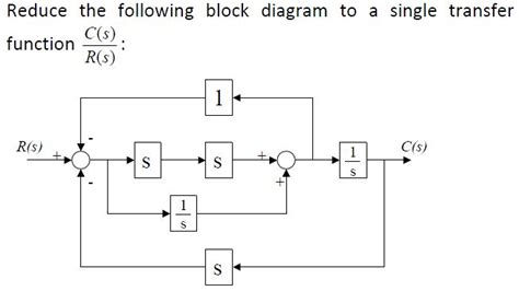 Solved Reduce Block Diagram To Function Transfer
