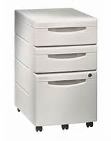Plastic Mobile Storage Cabinets Images