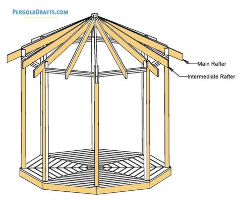 10 Feet Octagon Gazebo Plans Blueprints For Eight Sided Summerhouse