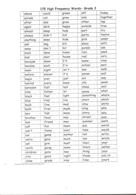 6th Grade Sight Words Printable Fry Word List Sixth 100 Printable