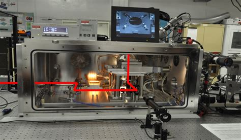 Attosecond Technology Fs Laser Ionization Imaging Mass Spectrometry