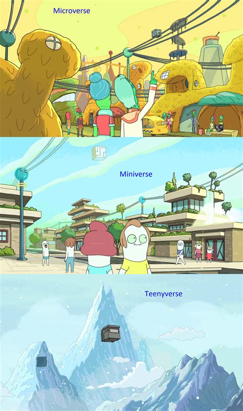 Rick And Morty Microverse Battery Worlds By Mdwyer5 On Deviantart