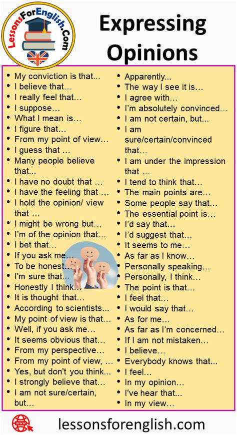 55 expressing opinions phrases in english my conviction is that… i believe th… english writing